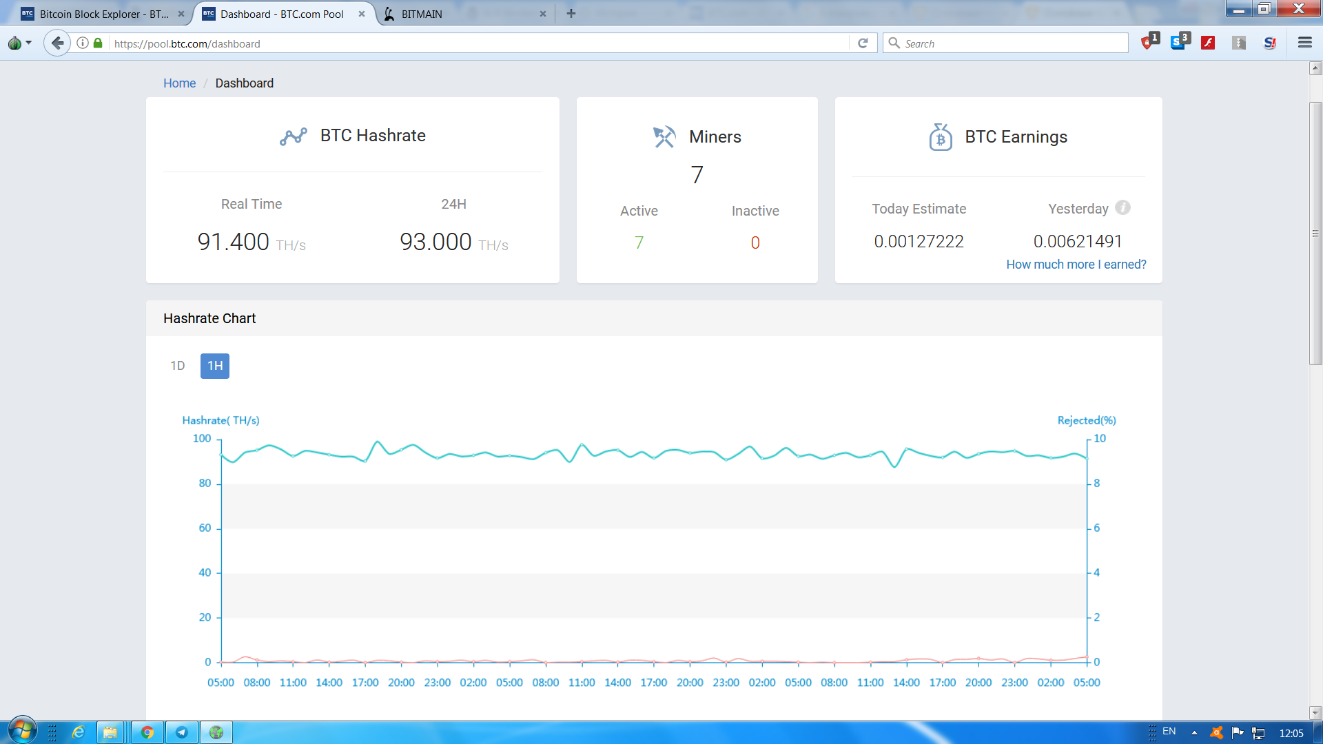 Основные пулы биткоина в блоке РКН - Страница 2 - Пулы совместного майнинга  - Биткоин форум