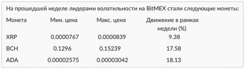 1589831503_Slack-BitMEX2018-05-2815-55-28.thumb.jpg.e5e63dafbf24aa34bfca881a8d5384d6.jpg