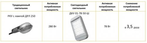 Замена светильника.jpg