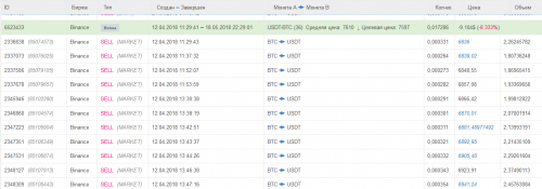 Panic sell USDT 2.png