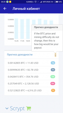 Screenshot_2018-05-22-20-25-20-527_my.cloud.mining.png