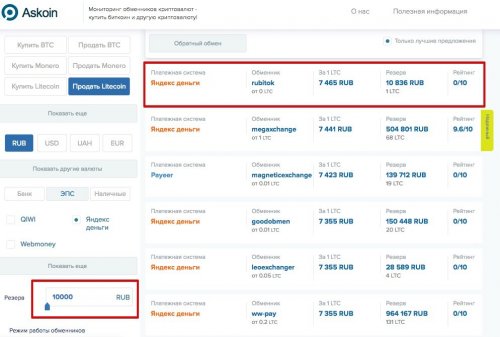 Продать Litecoin за рубли (лучший курс).jpg