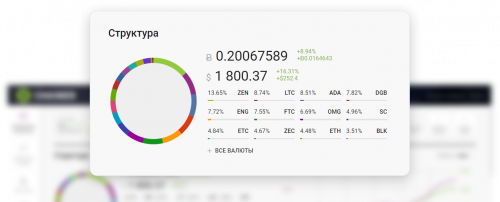 Chart.thumb.png.c6bb60dca43f4e5ff25d3cab0b471964.png