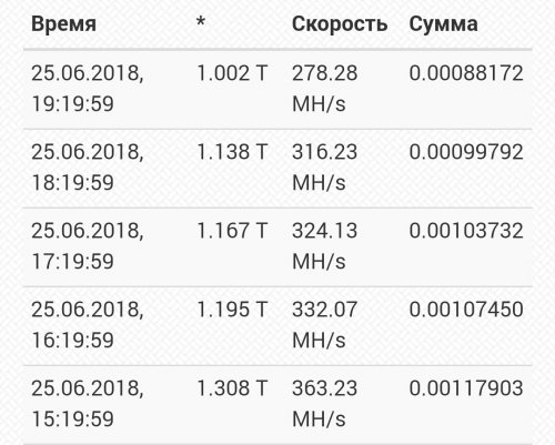 Screenshot_2018-06-25-19-20-42-298.jpeg
