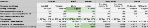 Снимок экрана 2018-07-19 в 12.30.51.png