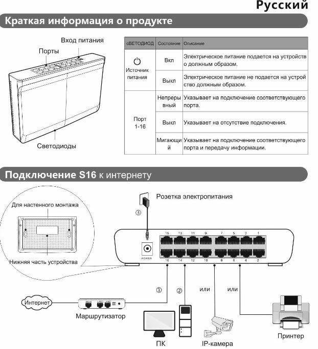 К каким портам подключаются моторы. Подключение портов периферийных устройств. Картинки подключения асиков. Схема подключения портов на лазерном станке. Afb0824s подключение.