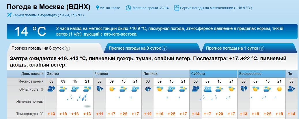 Погода петровск ярославский на неделю. Погода на послезавтра. Погода в Москве послезавтра. Погода в Москве на завтра и послезавтра. Погода МСК завтра.