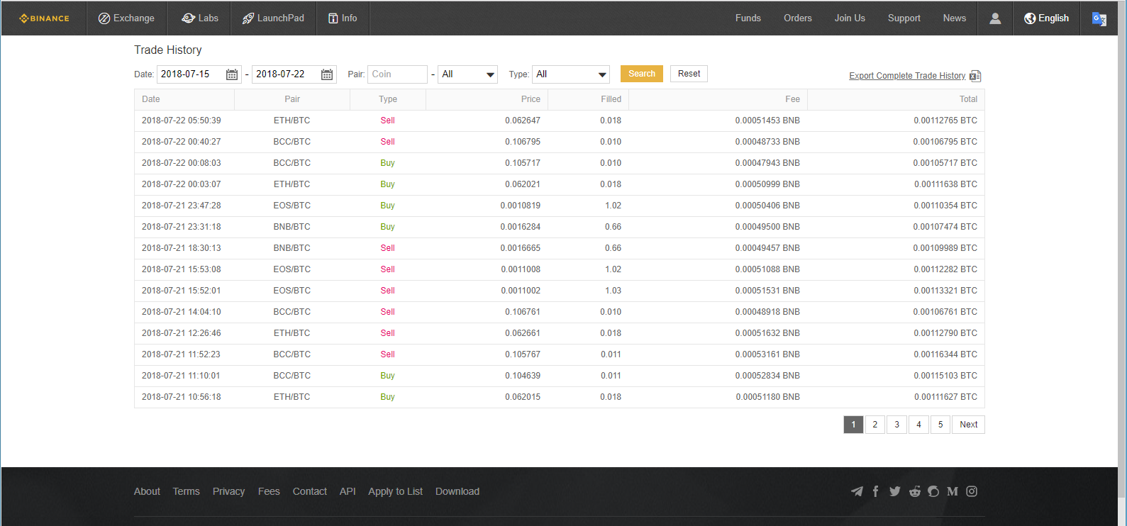 Binance trading. Бинанс ТРЕЙД. Binance игра. ТРЕЙД на Бинансе. Скрин сделки Бинанс.