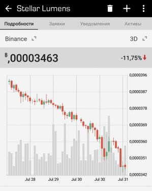 Screenshot_2018-07-31-09-39-45-533_com.blockfolio.blockfolio.png