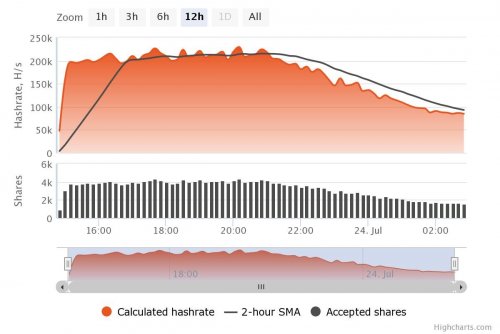 chart.jpeg