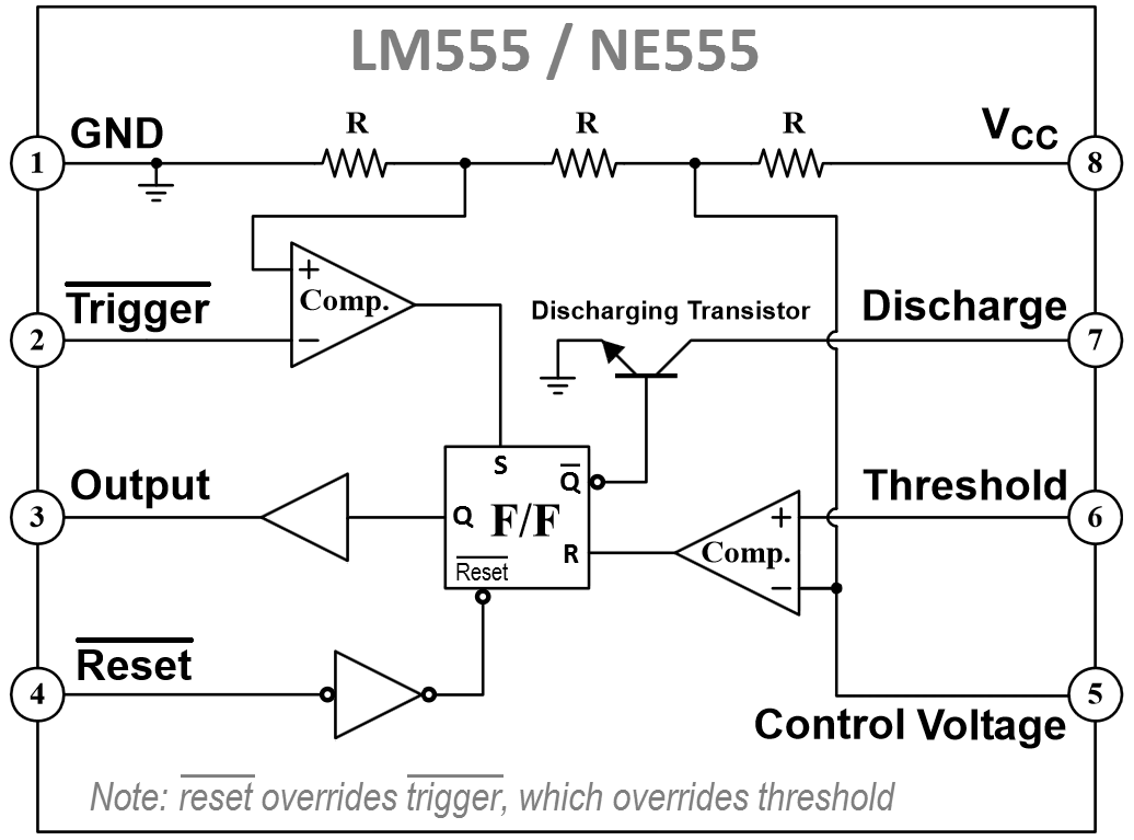 LM555_diagram_modified_Fairchild.png.a2c5a0bf5a838d962d54e6b2cb079d35.png