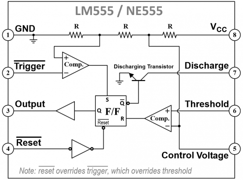 LM555_diagram_modified_Fairchild.thumb.png.ef7a61655949afcf4da4393e357012da.png