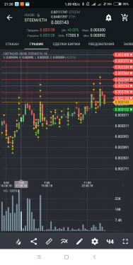 Screenshot_2018-08-23-21-30-31-057_com.tabtrader.android.png