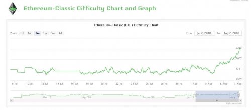 etc_diff.JPG