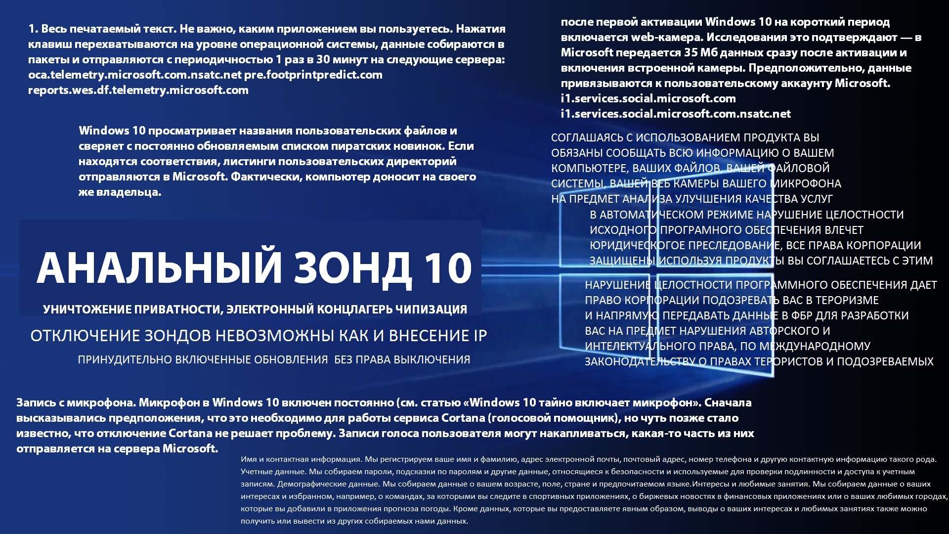 Анальный зонд. Операционной системы. Пакет сборщика систем Windows. Анальный зонд для чего. Как мы собираем данные.