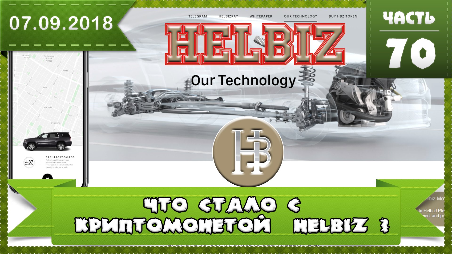Что стало с монетой HELBIZ (HBZ) сейчас, влияние падения Bitcoin на 1000$, что ждать?