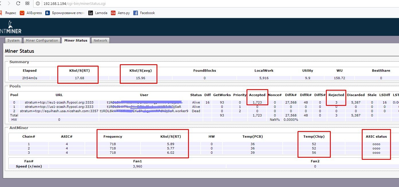Температура асиков. Bitmain Antminer z9 Mini. Get works в асике. Скриншоты асик работы. Статус Dead асик.