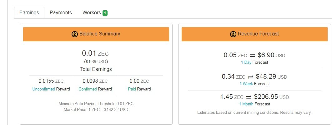 Antminer Z9 Mini Stranica 31 Asic Fpga Majnery Bitkoin Forum