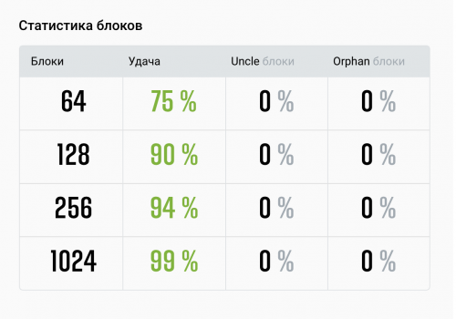 Снимок экрана 2018-10-11 в 19.41.51.png