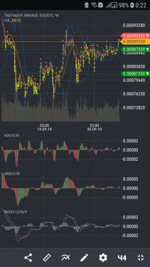 Screenshot_20181009-002226_TabTrader.jpg