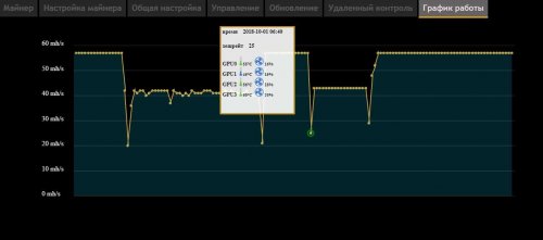 graphs.jpg