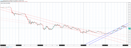 BTCUSDT_BITFINEX_4.thumb.png.d172428a272f3e8bcdc1695e45683a82.png