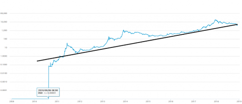 mybtc.thumb.png.72e382615b94d7ba6c85eb845da5f1ce.png