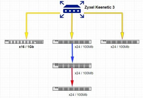 cont-net-diagram.thumb.JPG.00944081fb80d01f076cf24135d7d106.JPG