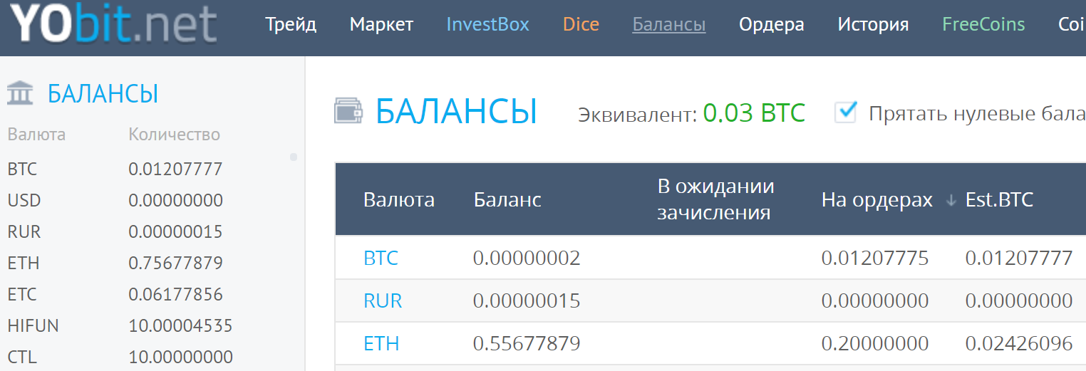 Втс доллар. ТРЕЙД валюты. 1 BTC баланс. Скриншот баланса биржи. Что такое ВТС валюта.