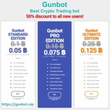 Gunbot – The Best Crypto Trading bot