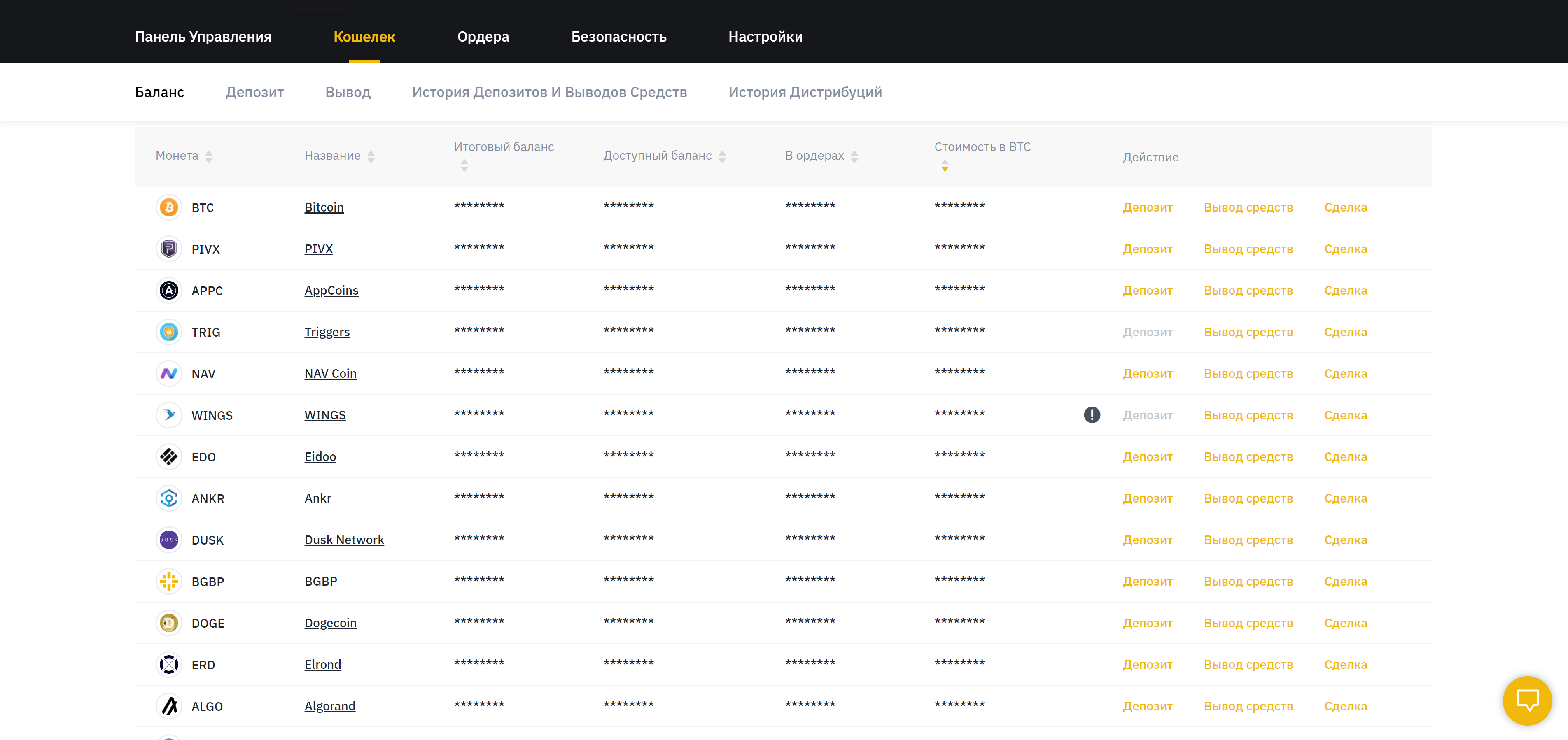 Скрин истории в тг. Портфель Бинанс. Скрин кошелька Бинанс с балансами. Скриншот биржи Бинанс с балансом. Баланс Бинанс Скриншот.