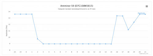 Снимок экрана 2019-08-10 в 18.50.26.png