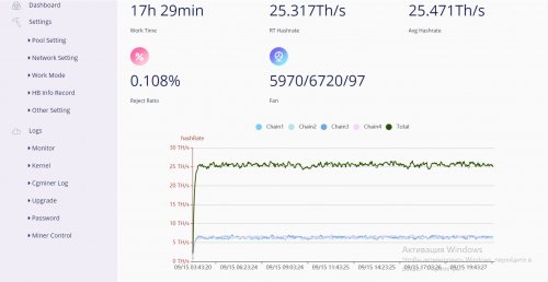 36 биткоинов