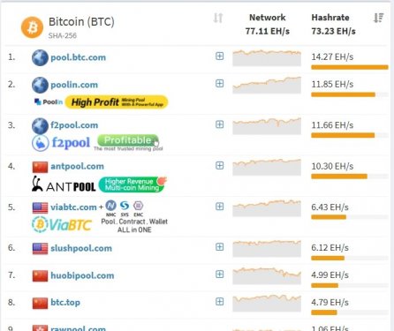 btc_pool.jpg