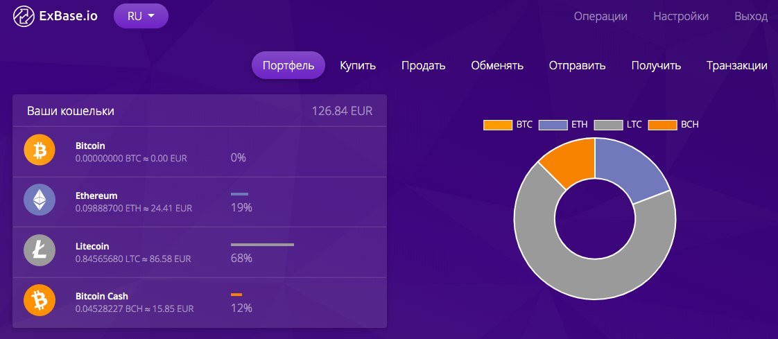 Как создать криптокошелек в россии. Криптокошелек приложение. Криптокошелек инфографика. Горячие и холодные криптокошельки.