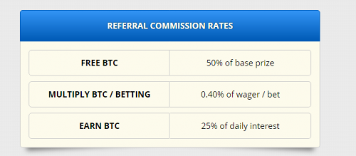 Opera Снимок_2020-02-03_122348_freebitco.in.png