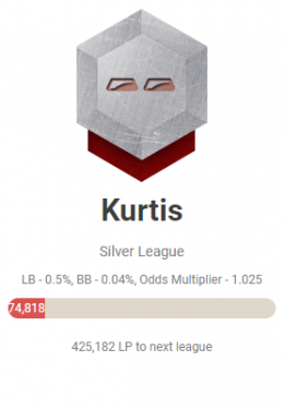 kurtis_small.thumb.png.8a5b16d752b3db88977aae66ea590433.png