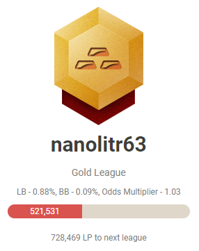 nanolitr_small.png.73a5dee29814f214f16ac36298c88f51.png