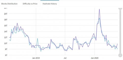 etc_hash.jpg