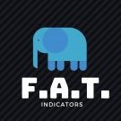 F.A.T. Indicators