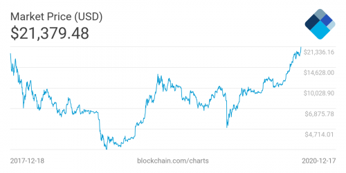 btc-log-price.thumb.png.687b393173fdfacb4d72b68631f55fb3.png