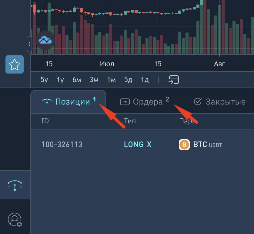 Finandy терминал