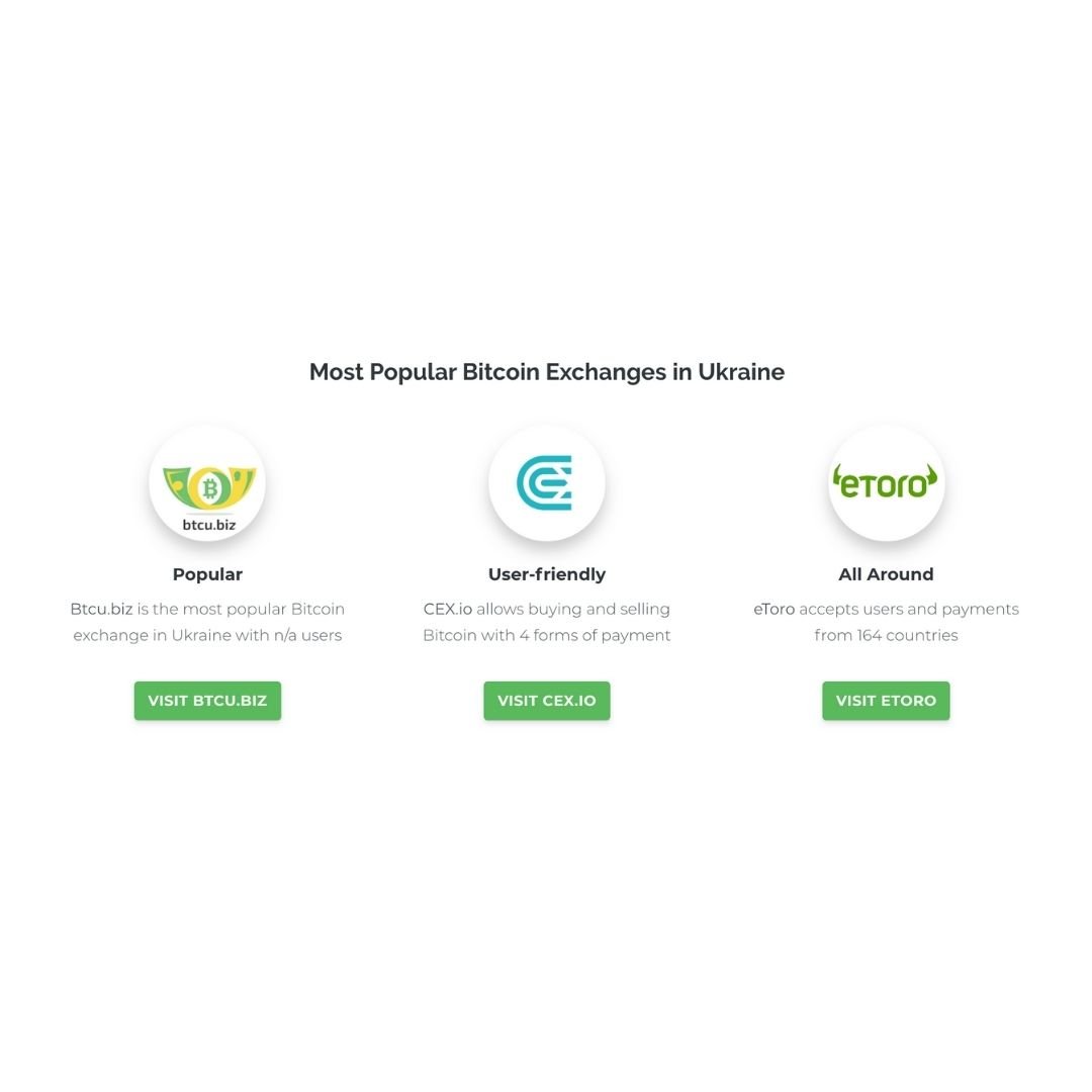 Подозрение в мошенничестве] [ЛИКВИДАЦИЯ] BTC sell & buy | btcu.biz -  Страница 5 - Обменники криптовалют - Биткоин форум