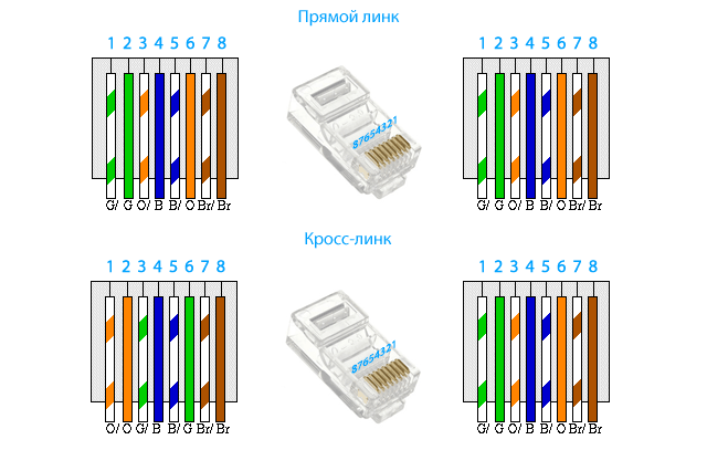 connectors.thumb.gif.64ffd7779bda12163eb725a5240cece2.gif