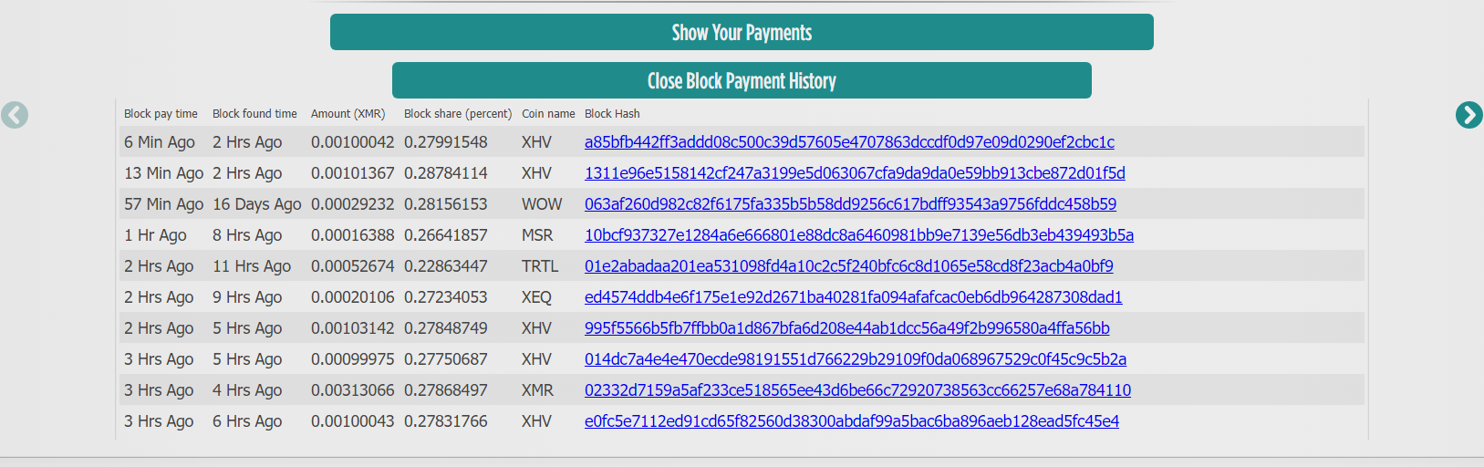 XMR] moneroocean.stream - PPLNS пул без комиссии и динамическим  масштабированием - Страница 8 - Пулы совместного майнинга - Биткоин форум