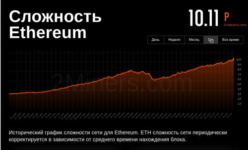 eth_diff.thumb.png.6075415aa8715aee1602ad3aef83f23c.png