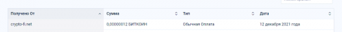 Screenshot - 2021-12-12T210606.497.png