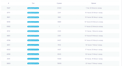 Screenshot - 2022-02-02T092028.377.png