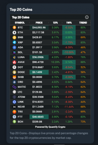 top 20 coins.png