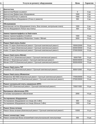 Стоимость ремонта.jpg